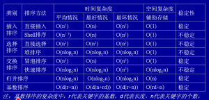 严佳冬